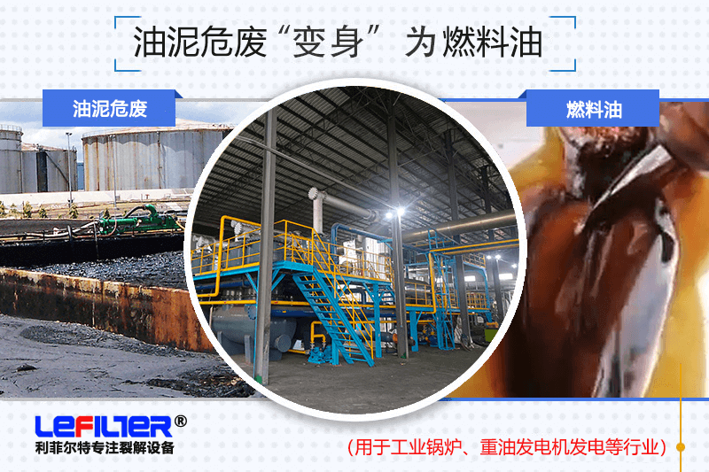 危險廢棄物如何處理？危廢熱裂解處理設備來幫忙