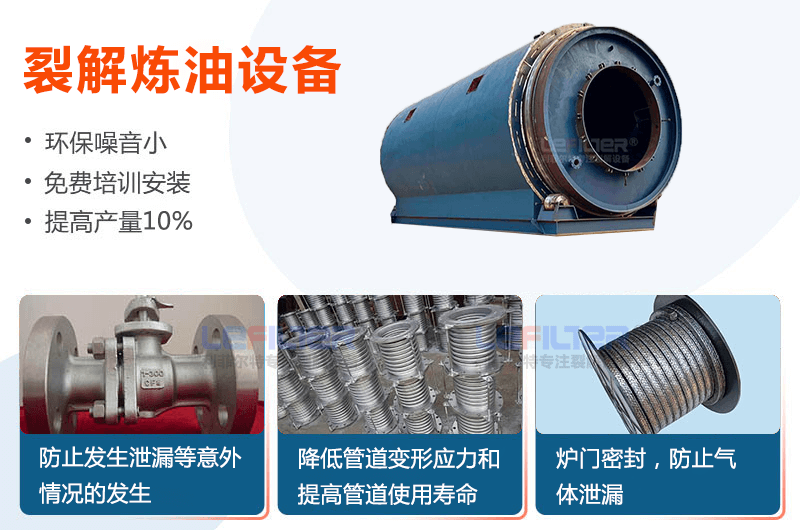 輪胎裂解爐多久更換一次？