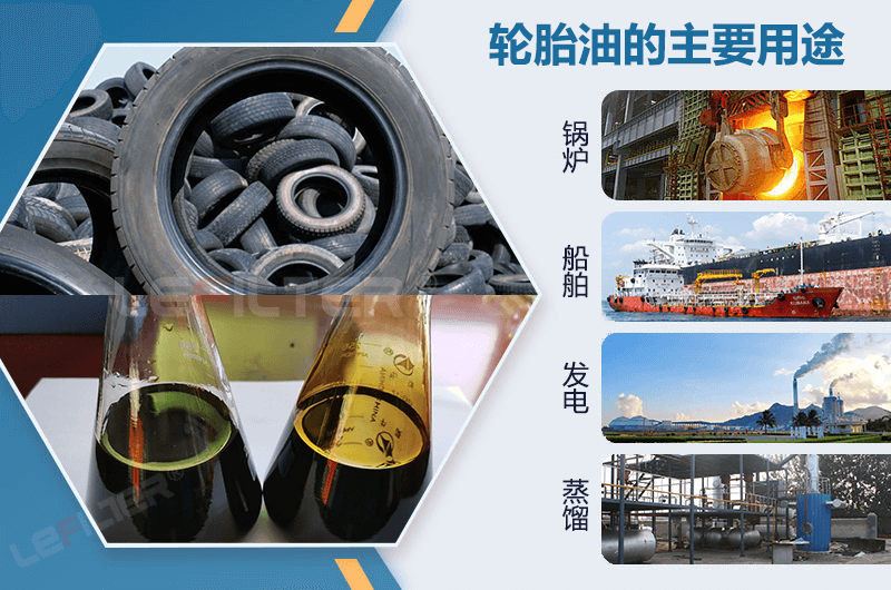 輪胎煉油能給普通車用嗎？